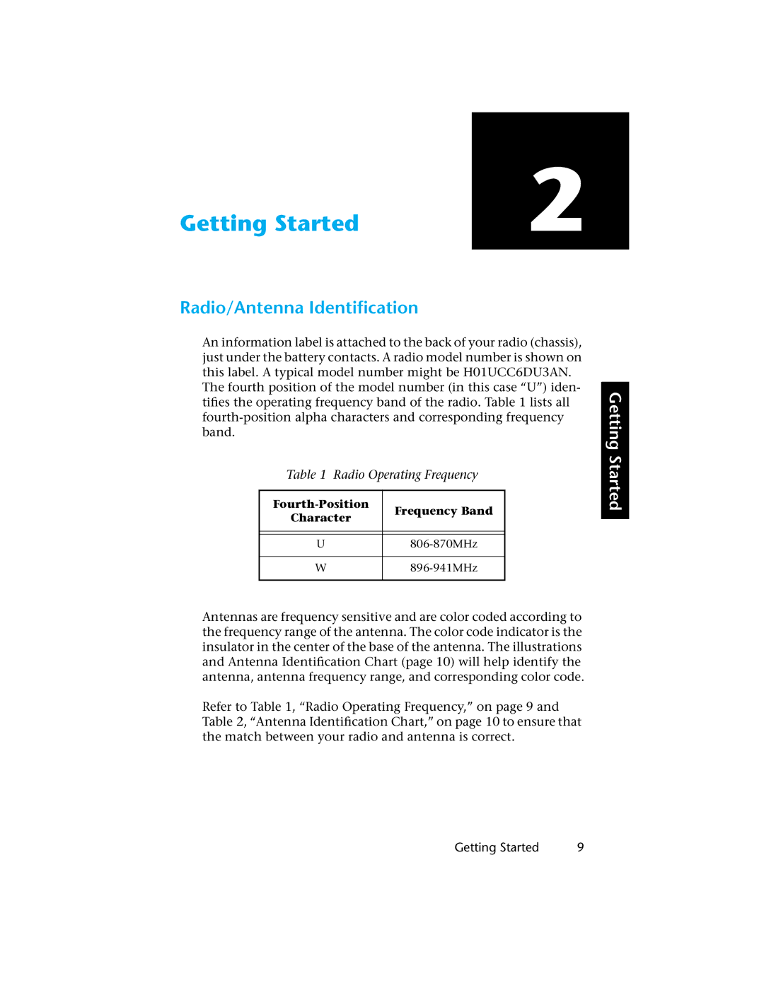 Motorola H01UCC6DU3AN operating instructions Getting Started, Radio/Antenna Identiﬁcation 