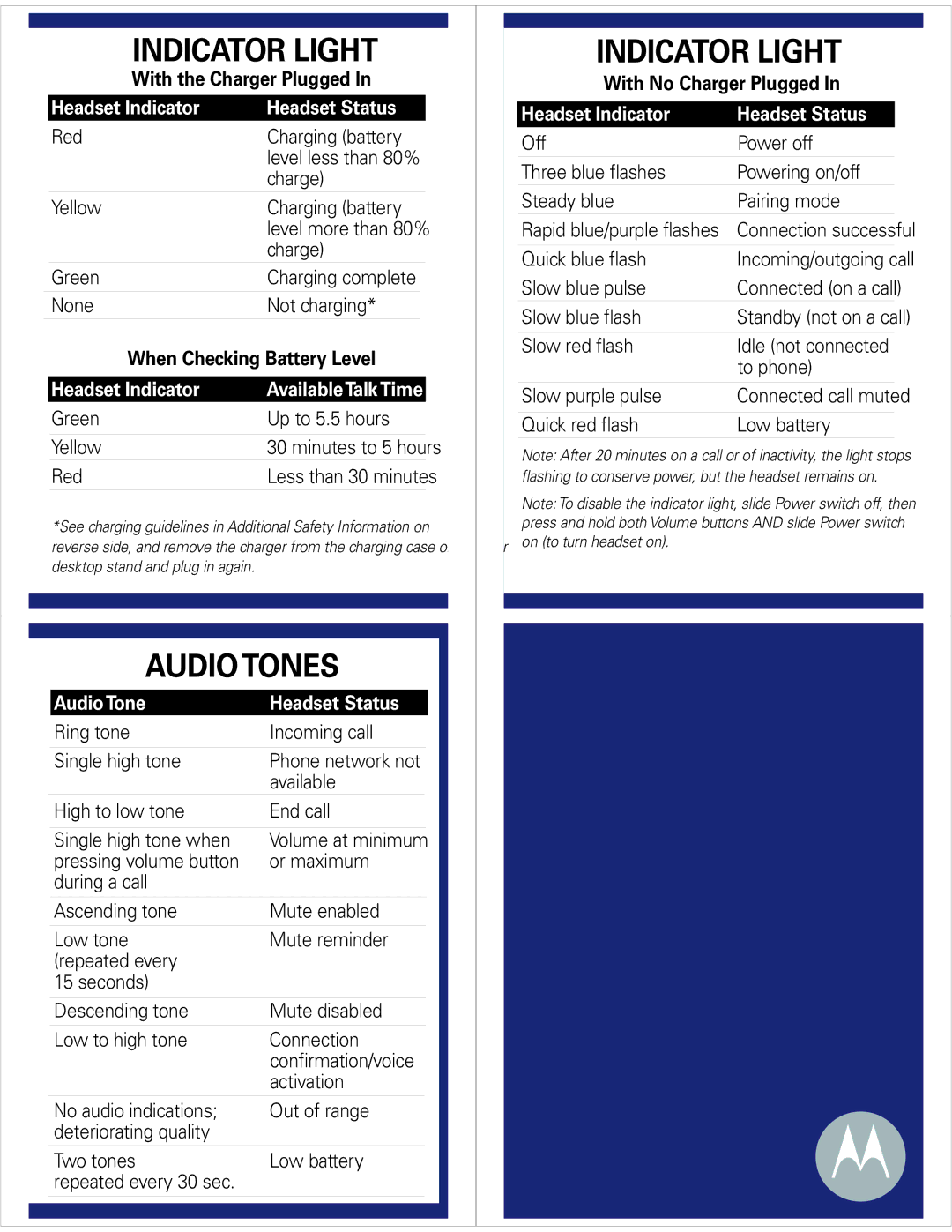 Motorola H12 quick start Indicator Light, Audio Tones, Headset Indicator Headset Status, Audio Tone Headset Status 