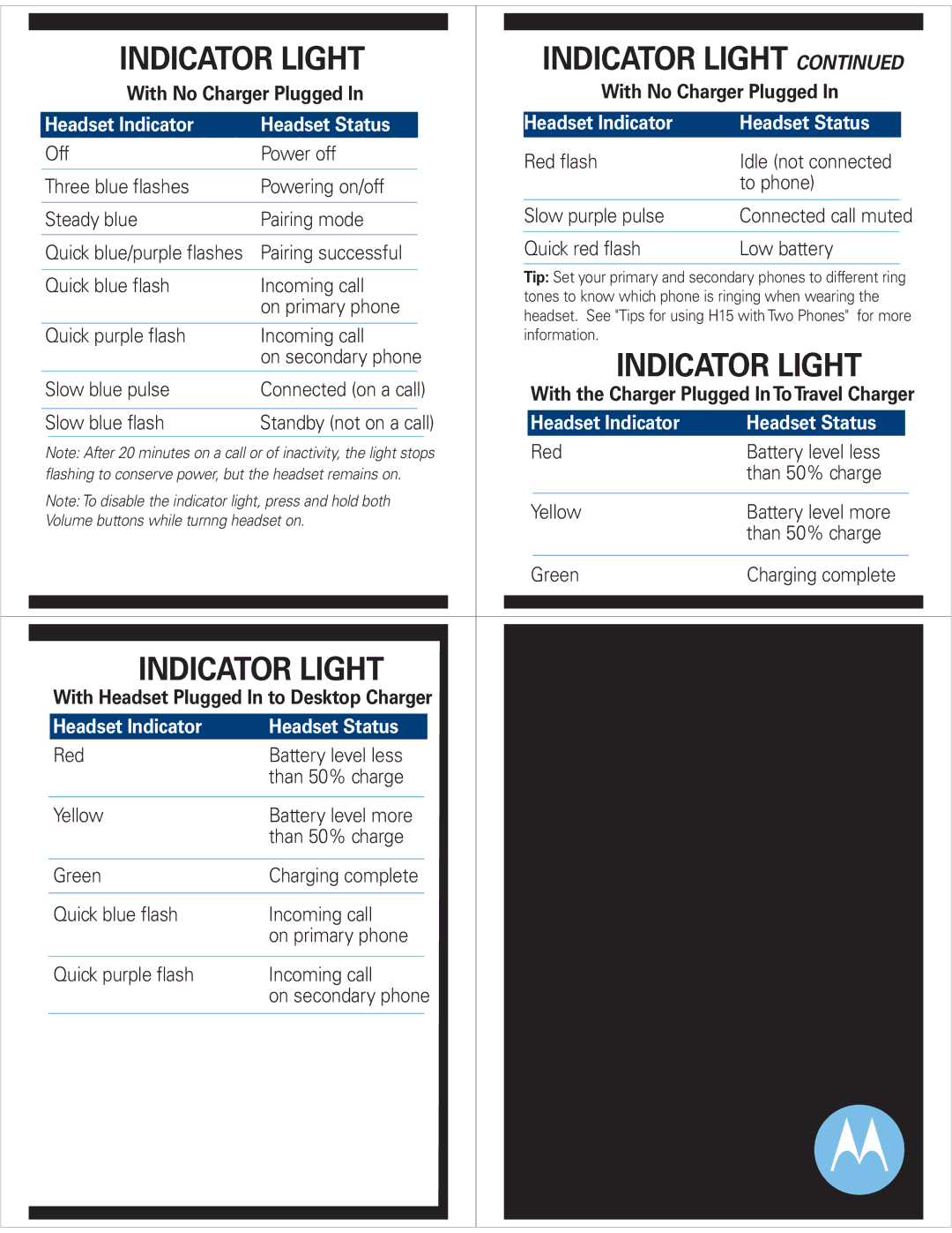 Motorola H15 quick start Indicator Light, With No Charger Plugged, Headset Indicator Headset Status 