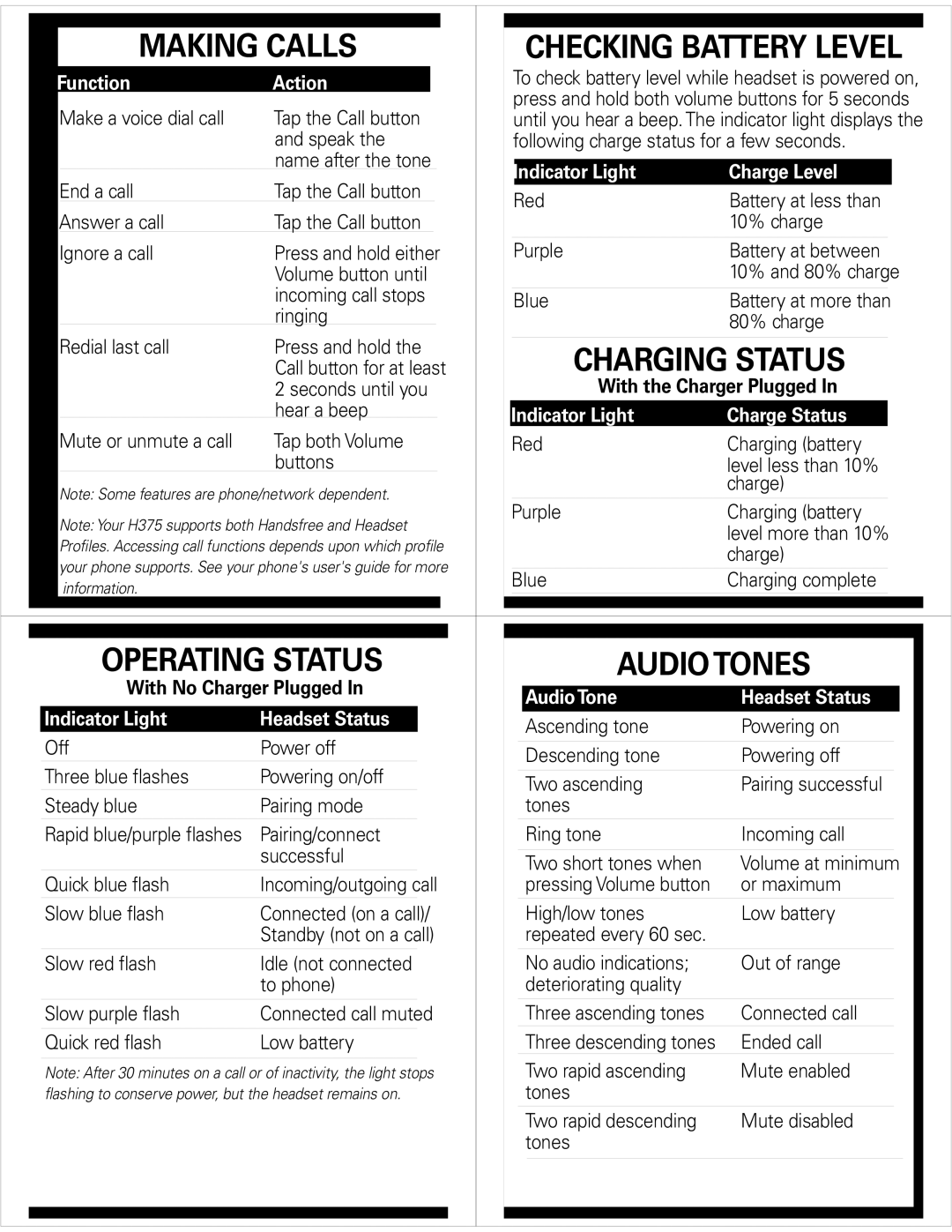 Motorola H375 quick start Making Calls, Charging Status, Operating Status Audio Tones 