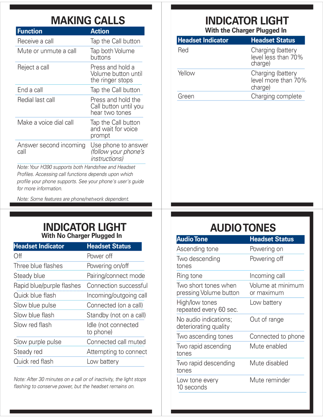 Motorola H390 Making Calls Indicator Light, Indicator Light Audio Tones, Function Action, Headset Indicator Headset Status 