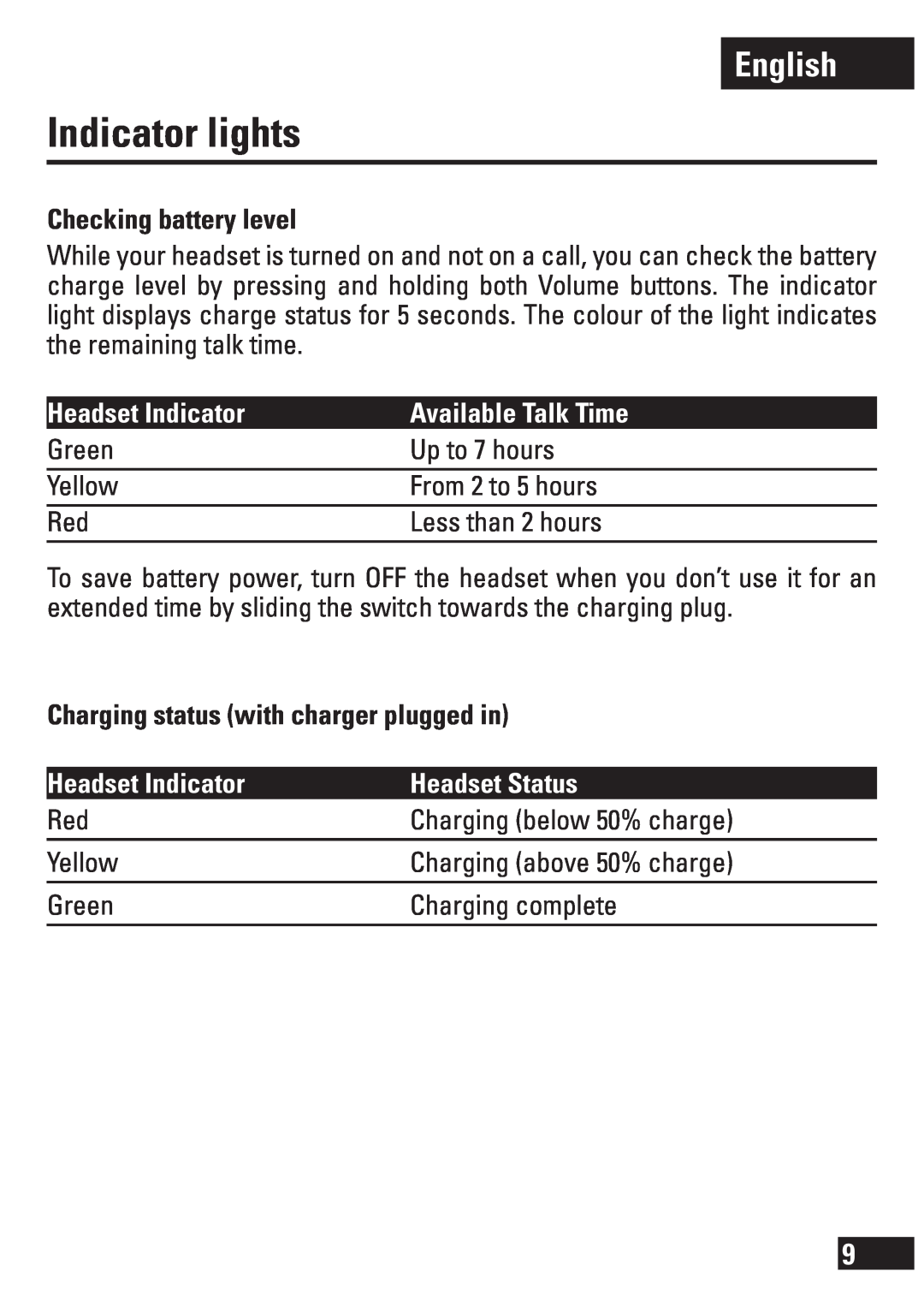 Motorola H560 Indicator lights, Checking battery level, Headset Indicator, Available Talk Time, Headset Status, English 