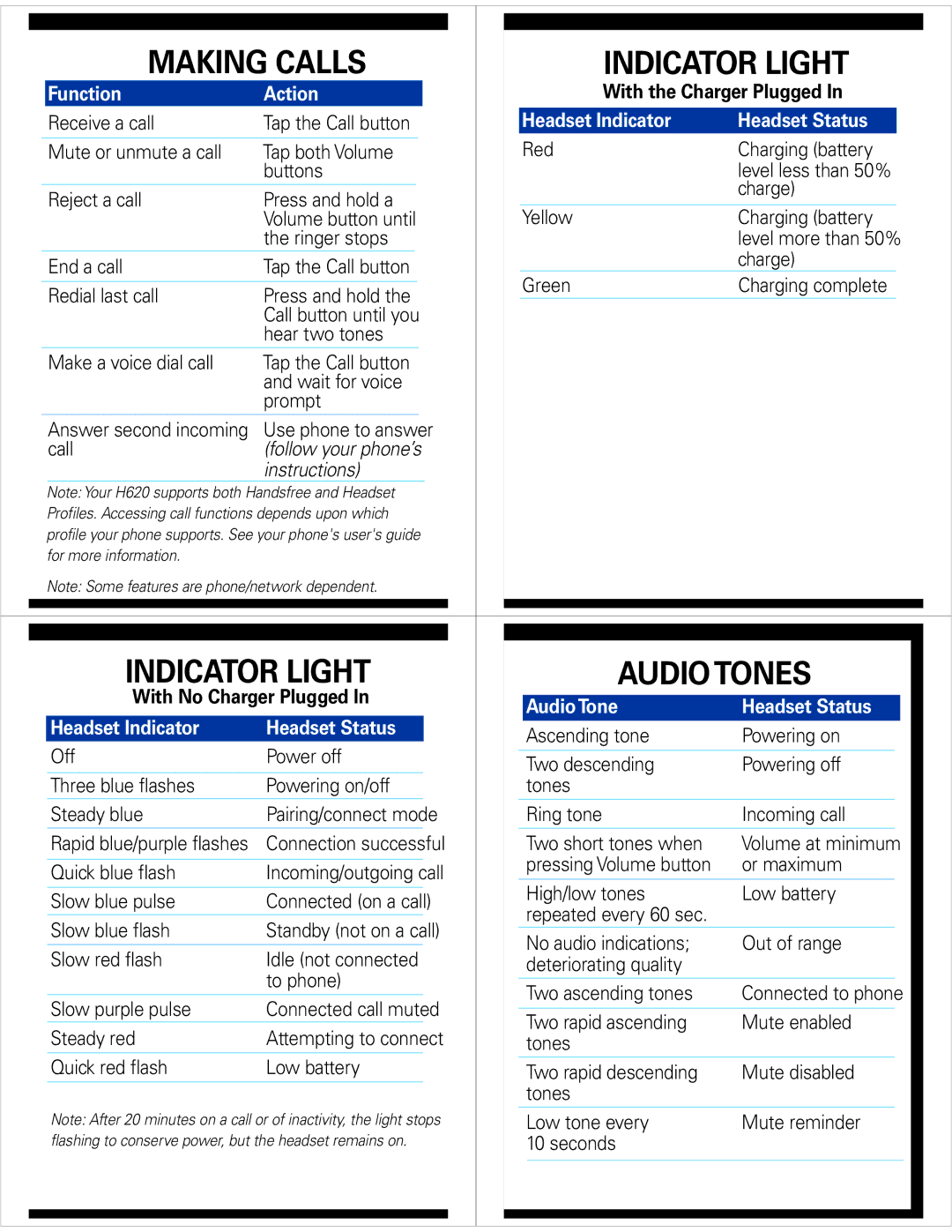 Motorola H620 Making Calls Indicator Light, Indicator Light Audio Tones, Function Action, Headset Indicator Headset Status 