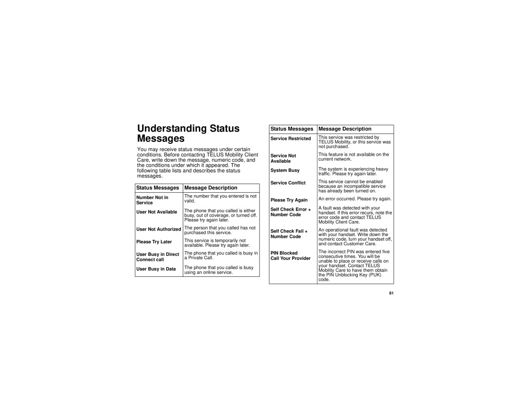 Motorola H62XAH6RR1AN manual Understanding Status Messages, Message Description 