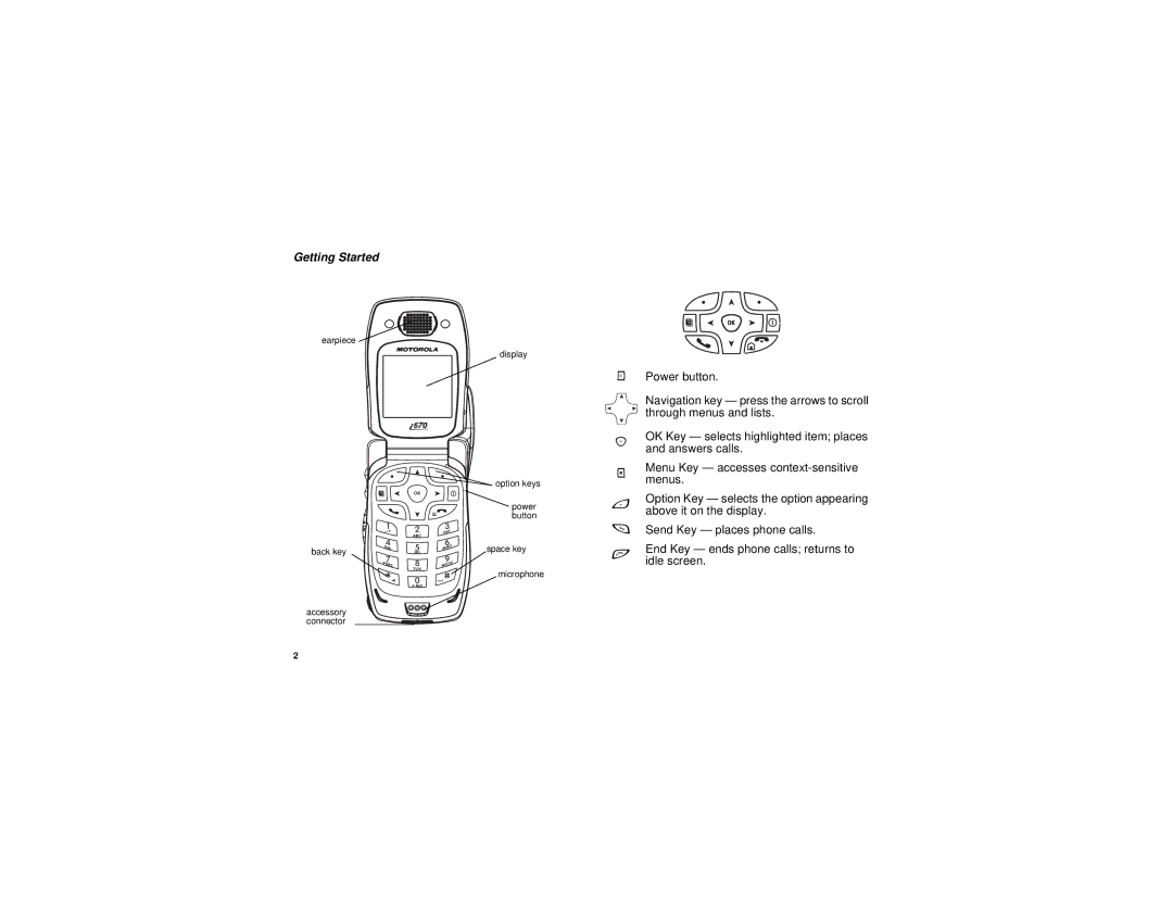 Motorola H65XAN6RR4BN manual Getting Started 