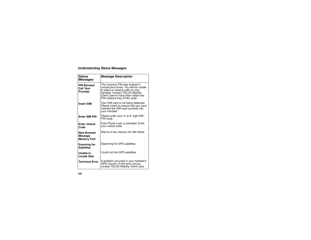 Motorola H65XAN6RR4BN manual Understanding Status Messages, Insert SIM 