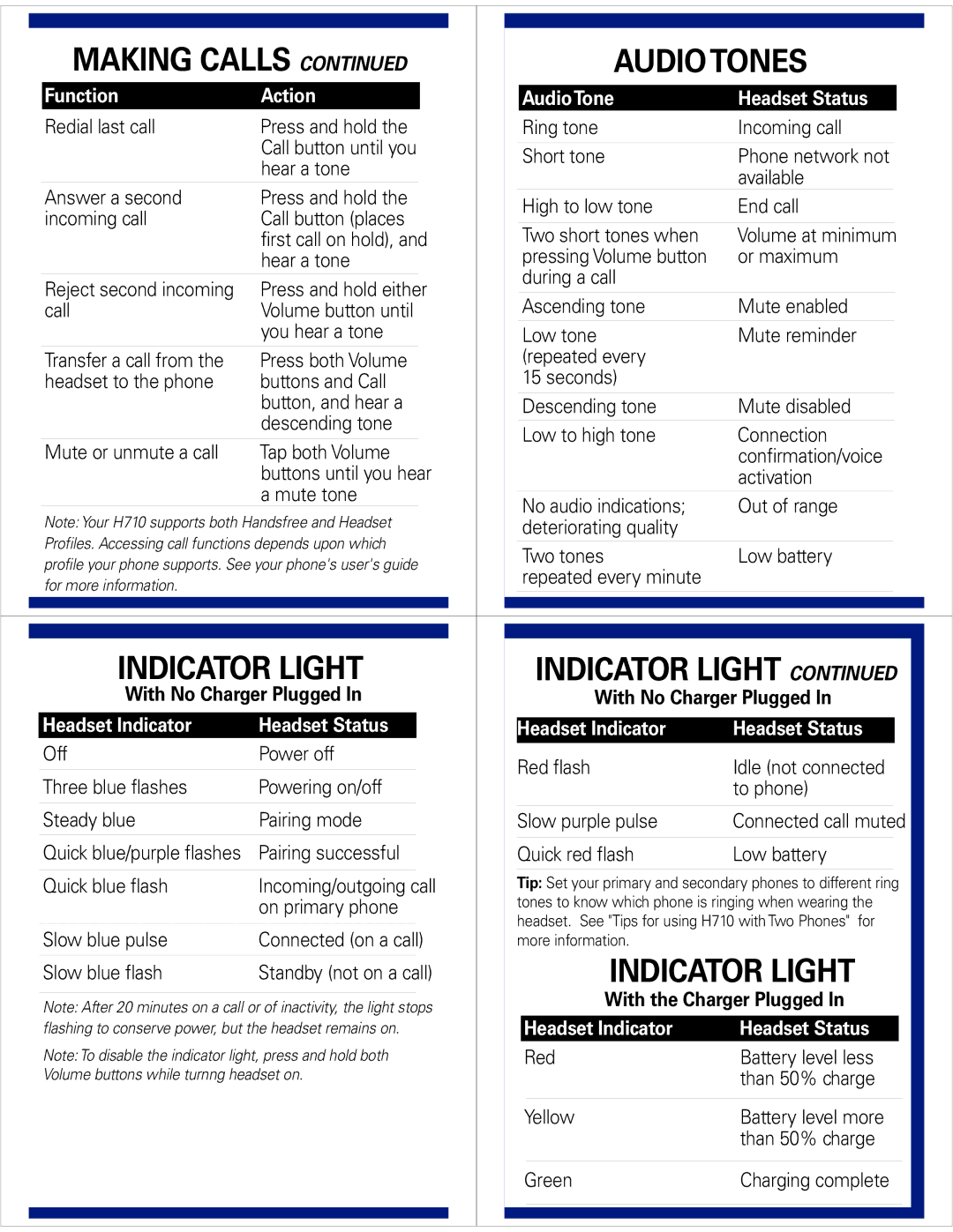 Motorola H710 quick start Making Calls Audio Tones, Indicator Light, Function Action AudioTone Headset Status 