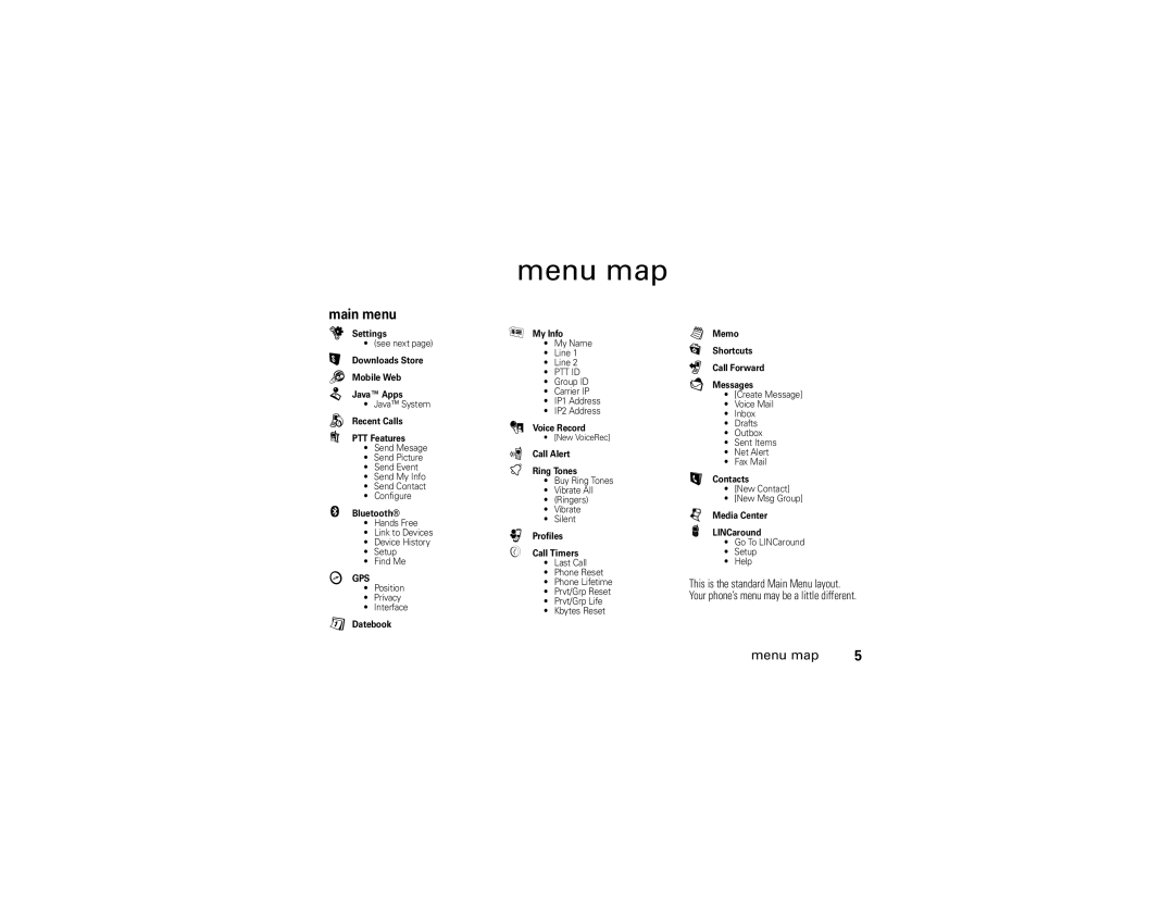 Motorola H88XAH6JR2AN manual Menu map, Main menu 