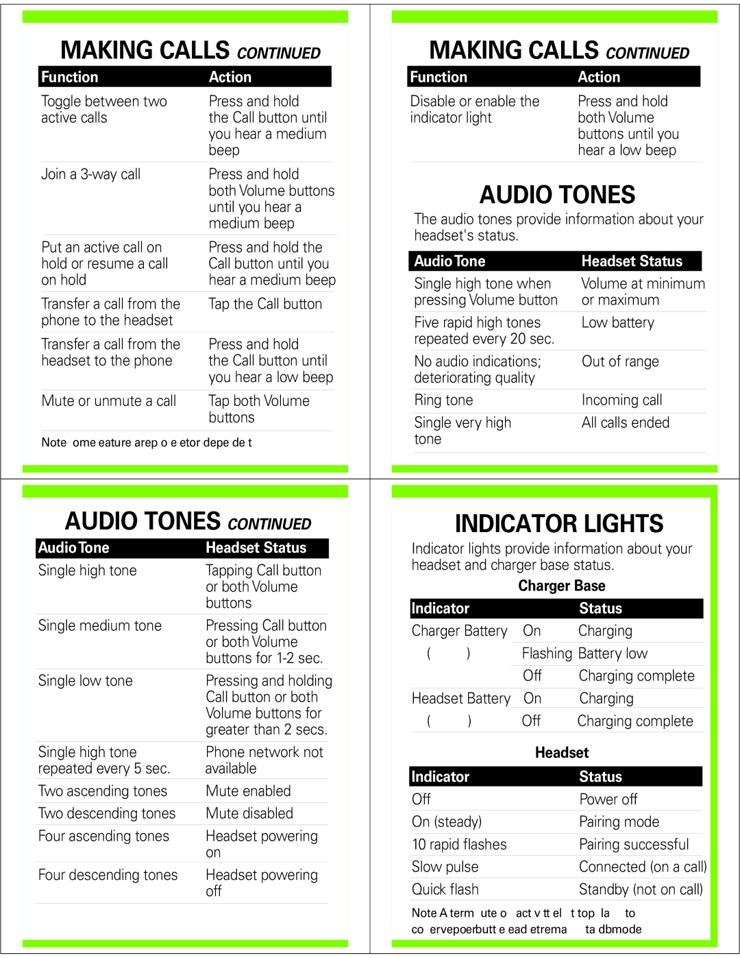 Motorola H9 manual Audio Tones Indicator Lights, Audio Tone Headset Status, Indicator Status 