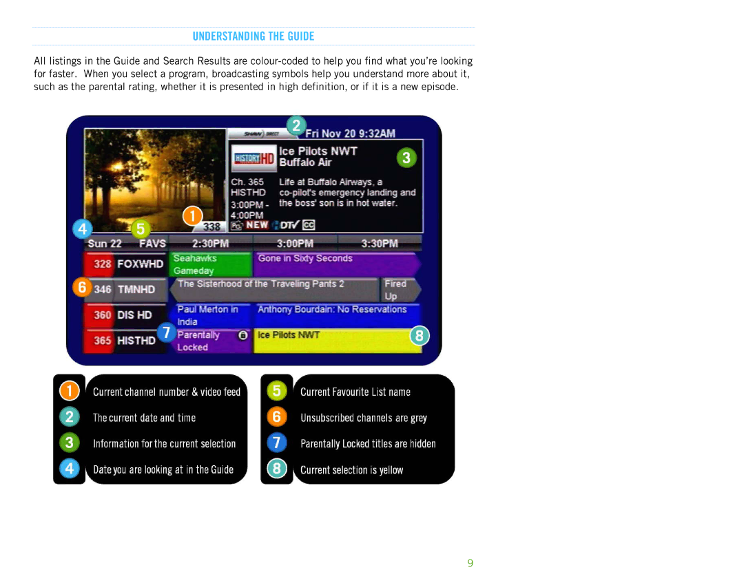 Motorola HDPVR 630, HDDSR 605 manual Understanding the Guide 