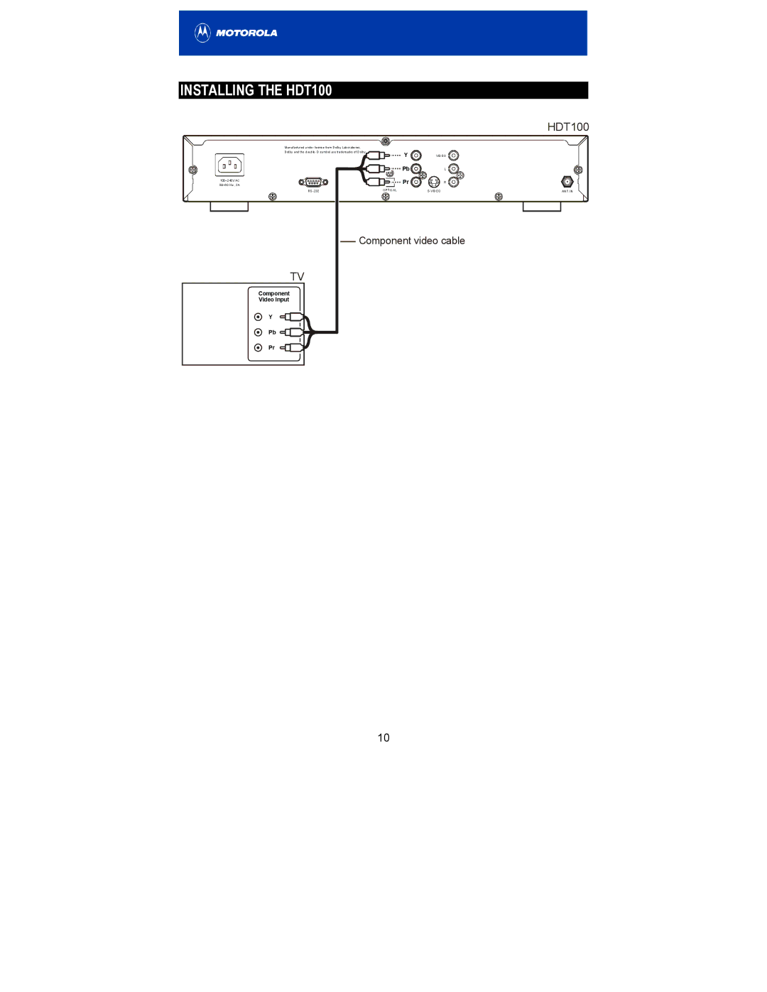 Motorola HDT100 manual 