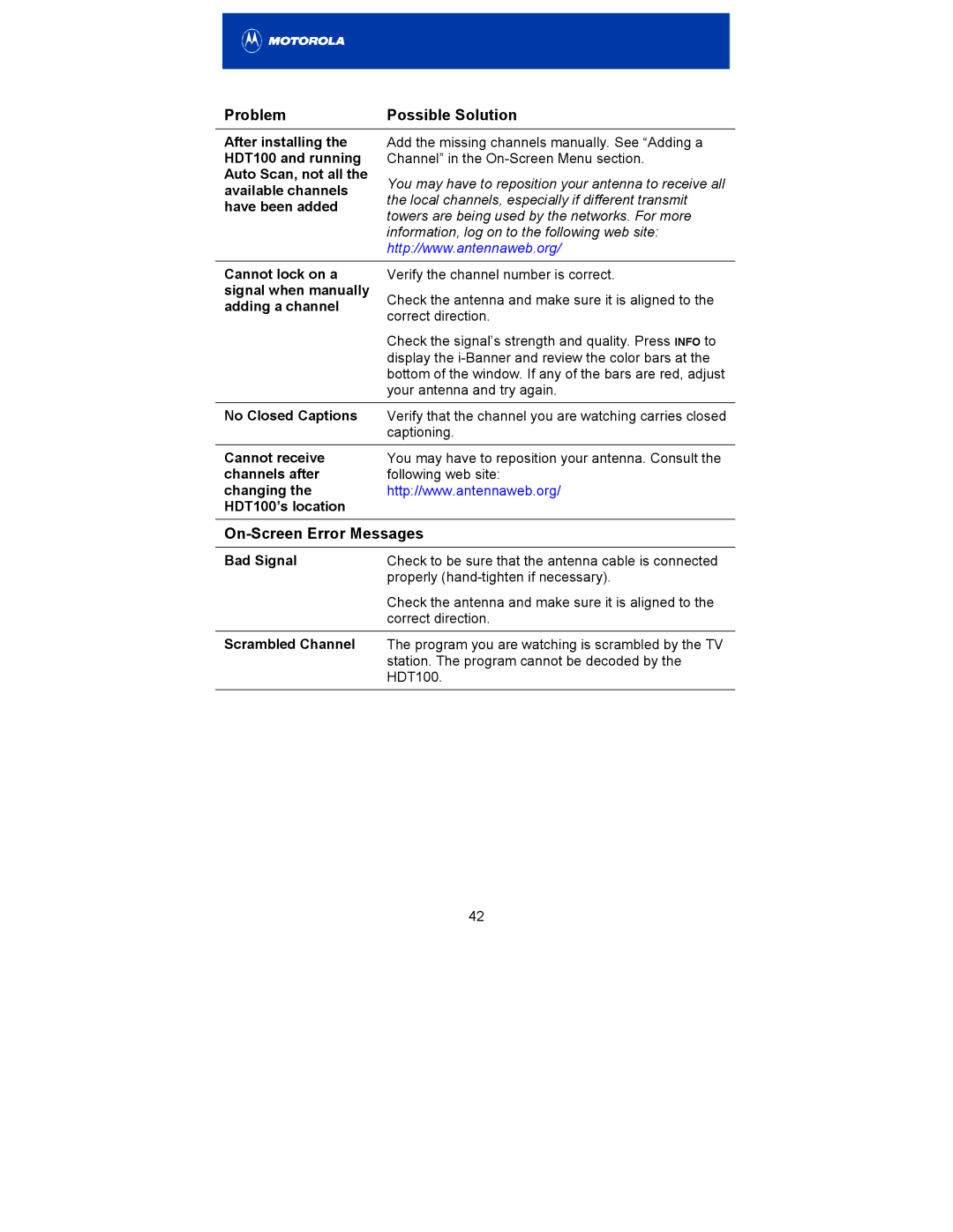 Motorola HDT100 manual On-Screen Error Messages, Adding a channel 