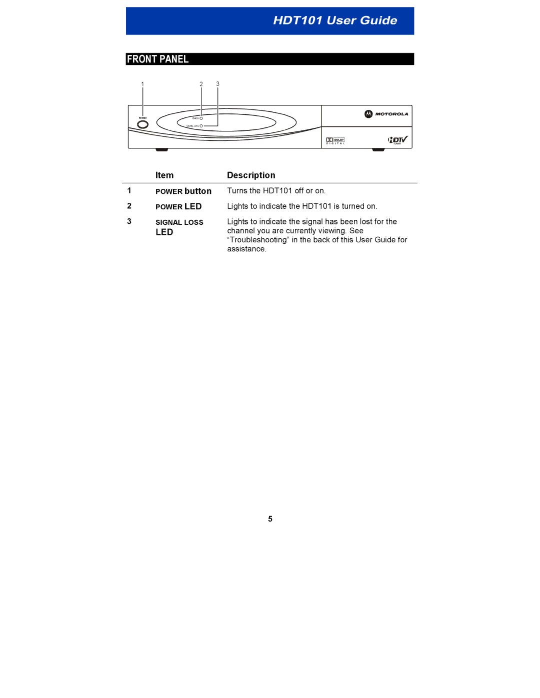 Motorola HDT101 manual Front Panel, ItemDescription 