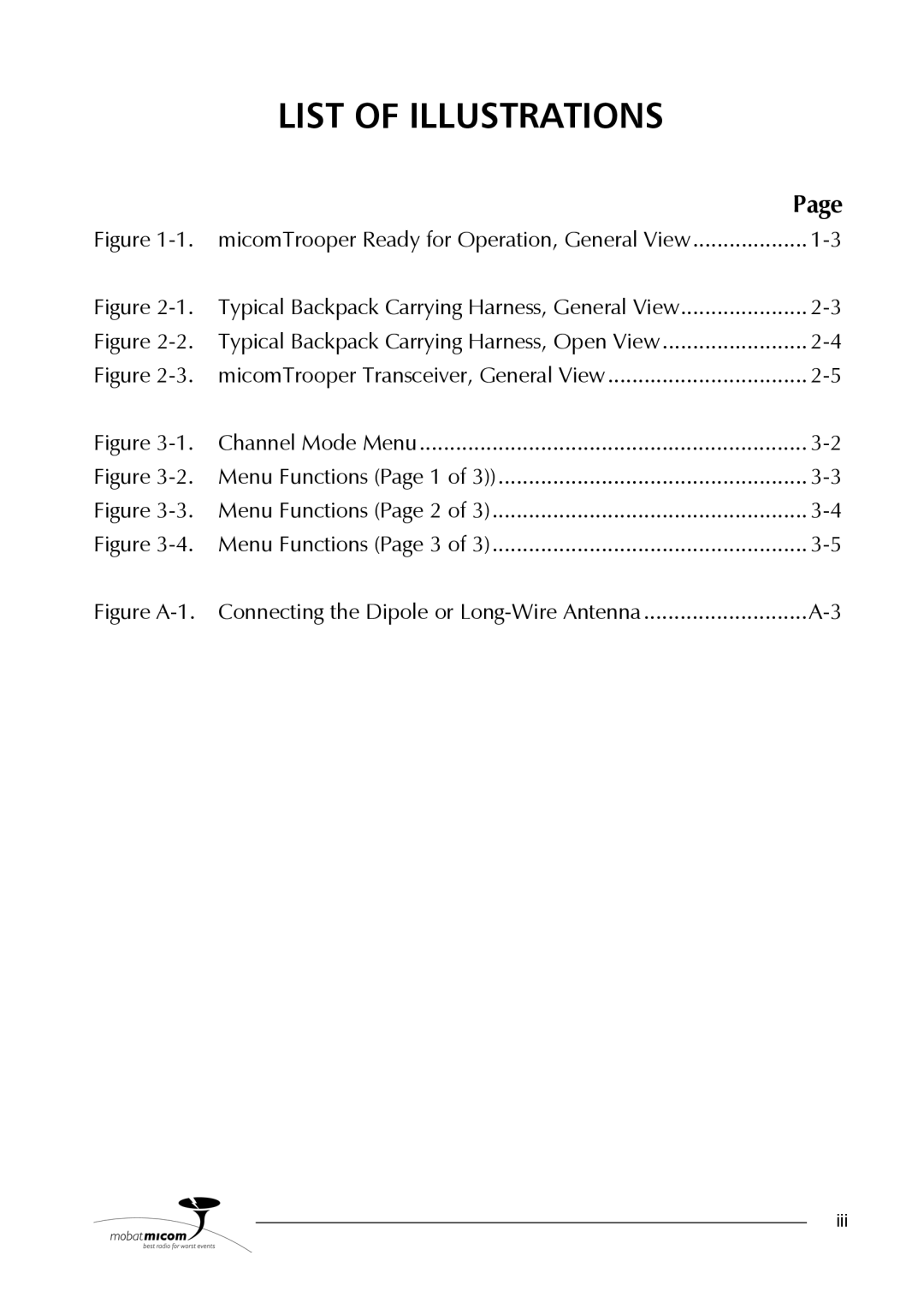 Motorola HF-SSB manual List of Illustrations 