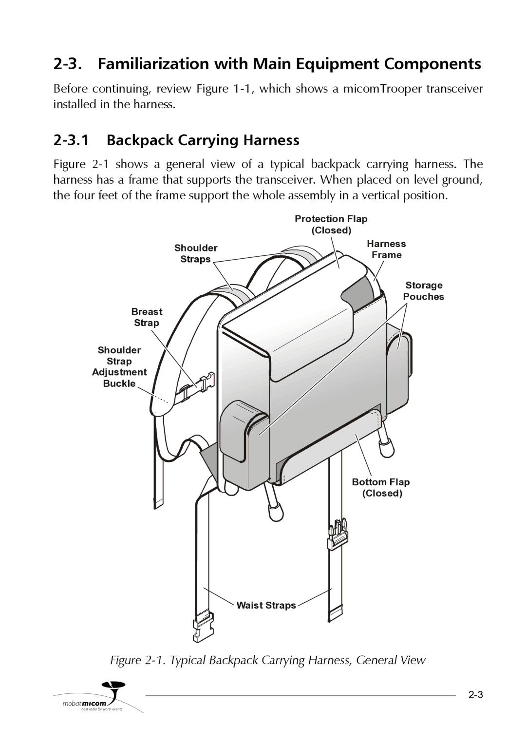 Motorola HF-SSB manual Familiarization with Main Equipment Components, Backpack Carrying Harness 