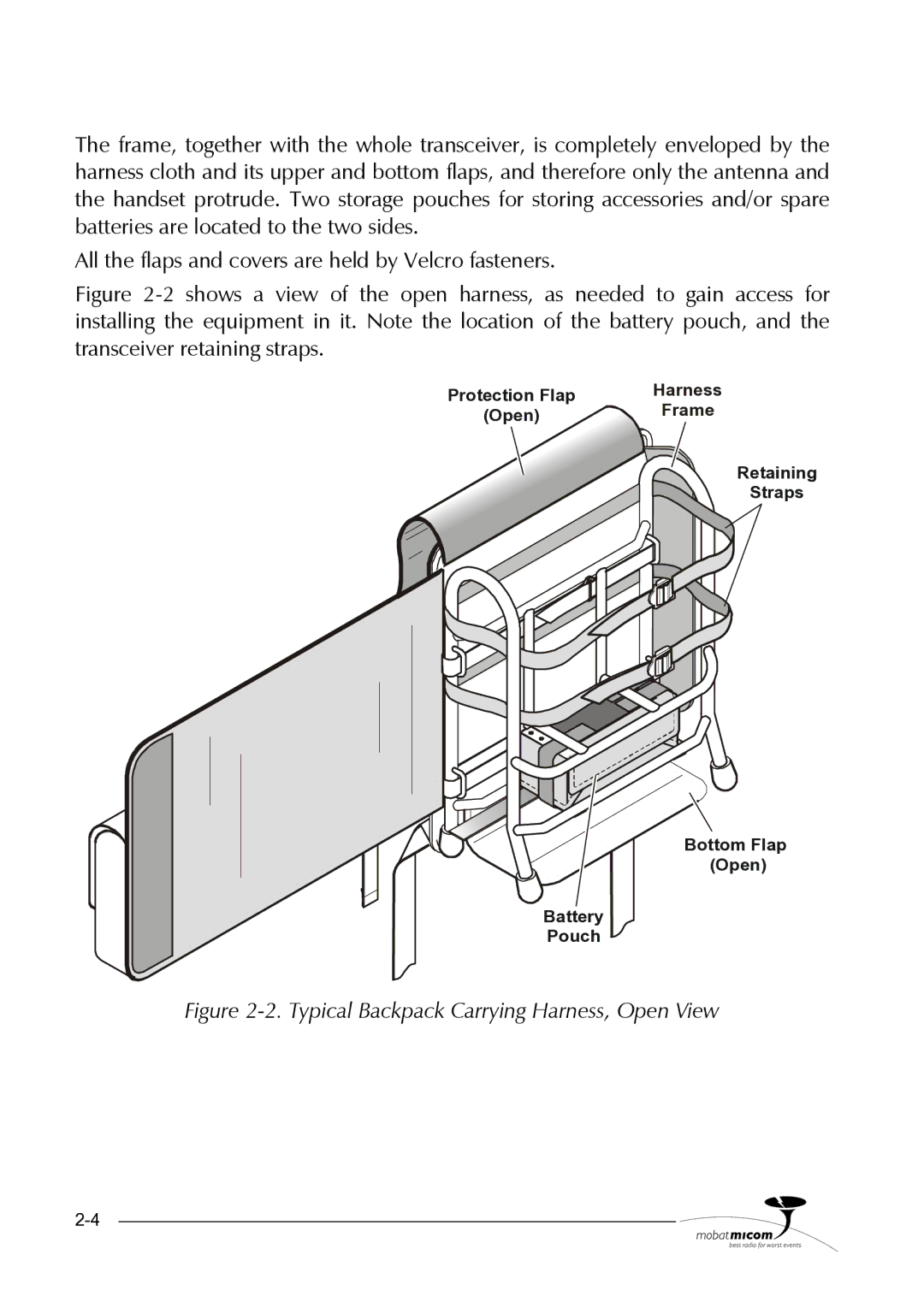 Motorola HF-SSB manual Typical Backpack Carrying Harness, Open View 