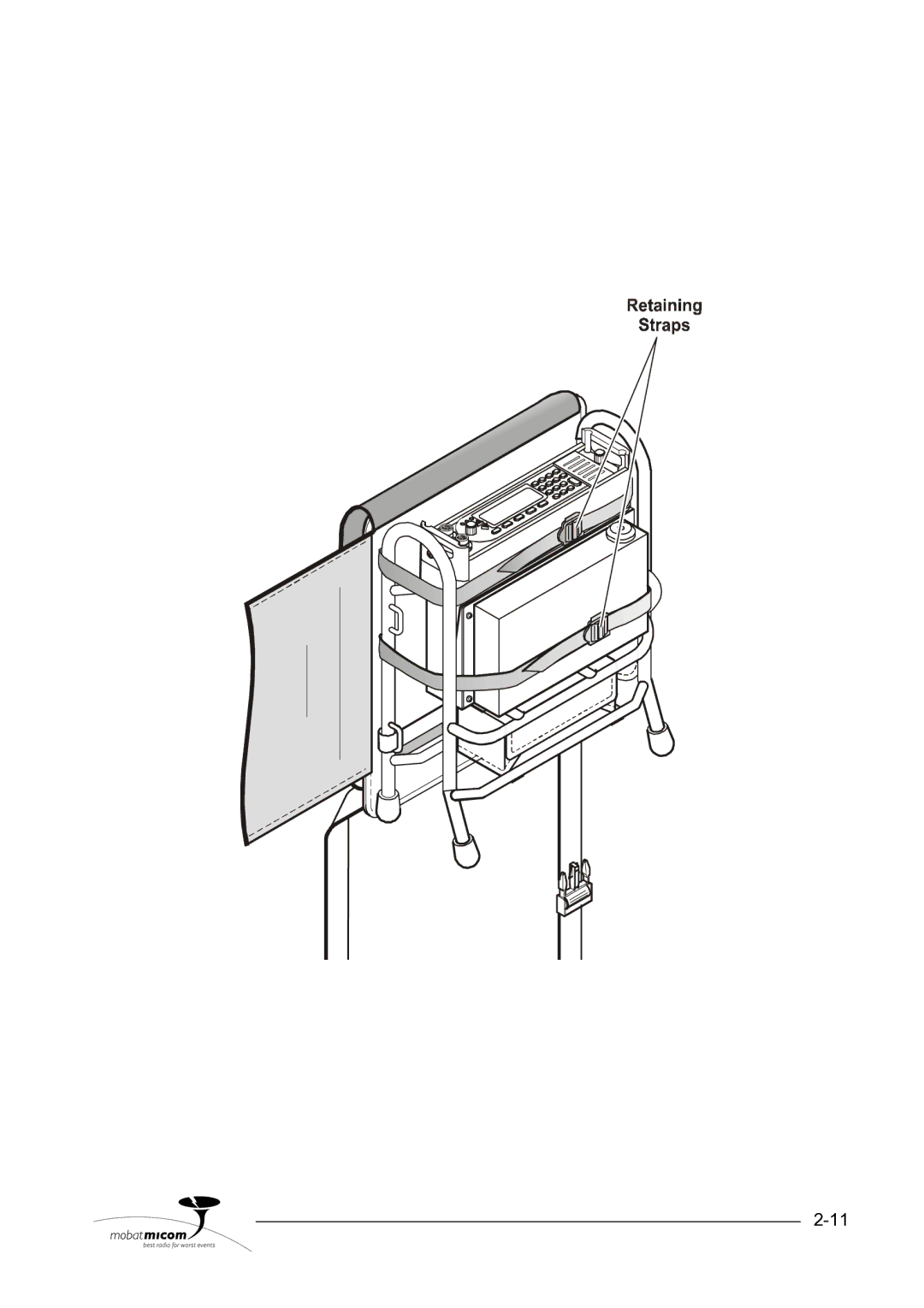 Motorola HF-SSB manual 