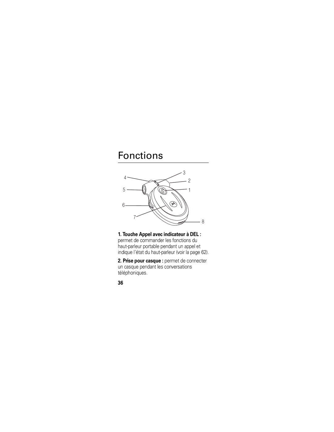 Motorola HF820 manual Fonctions 