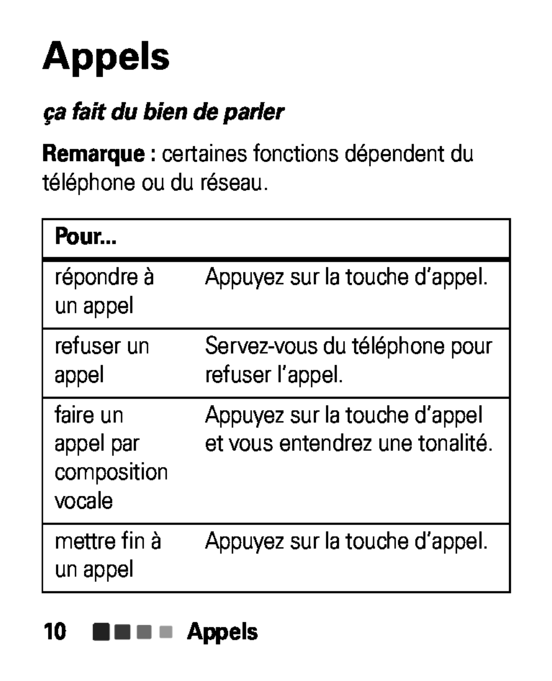Motorola HK100 quick start Appels, ça fait du bien de parler, Pour 