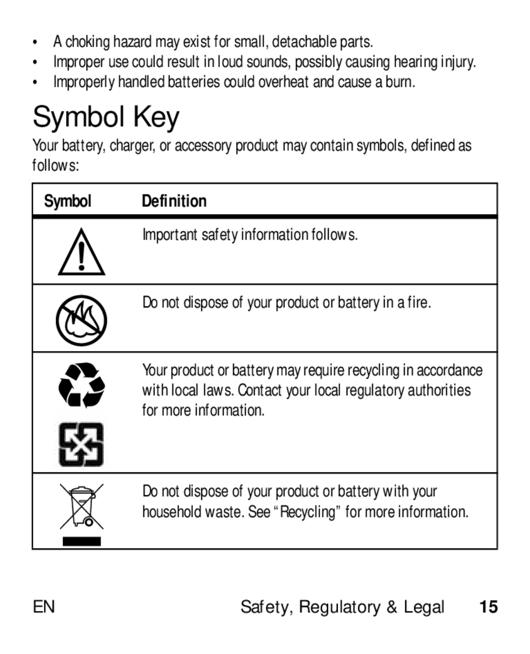 Motorola HK110 manual Symbol Key, Symbol Definition, For more information 