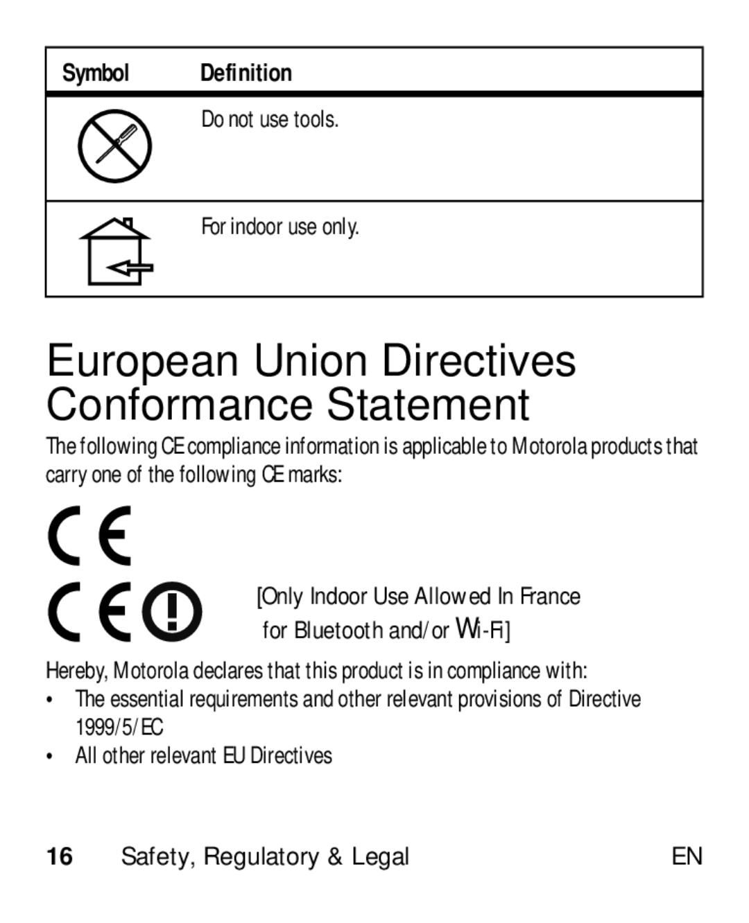Motorola HK110 manual European Union Directives Conformance Statement, Do not use tools For indoor use only 