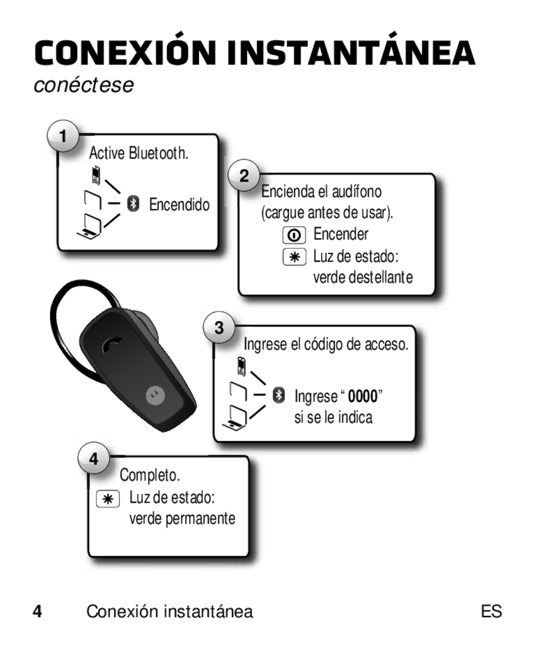 Motorola HK110 manual Conexión instantánea 