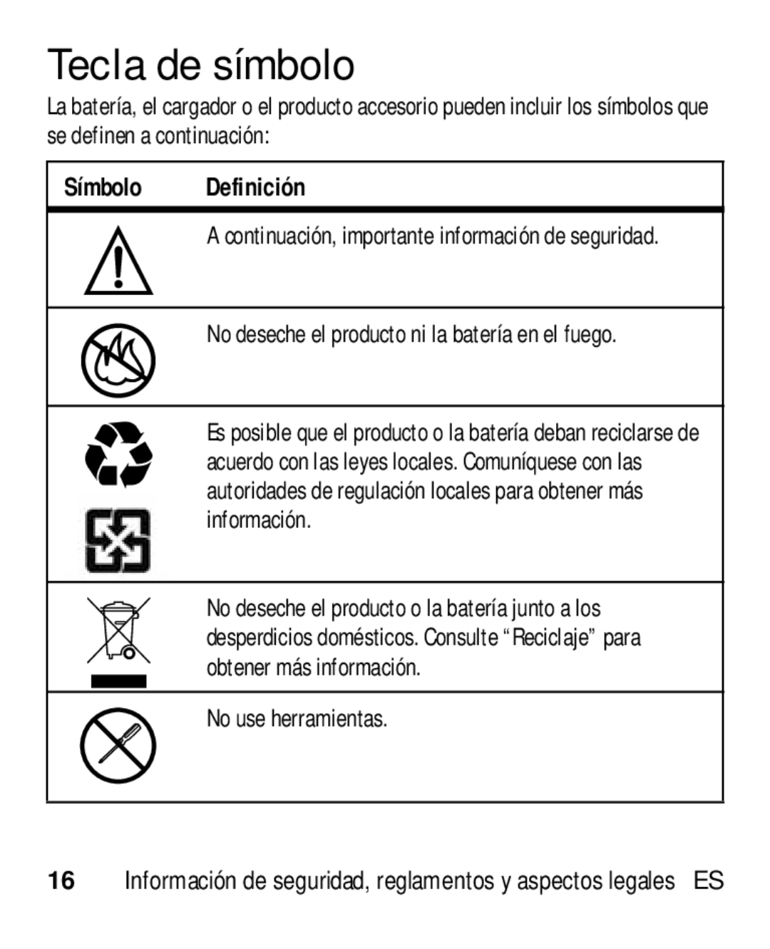 Motorola HK110 manual Tecla de símbolo, Símbolo Definición, Información, No use herramientas 