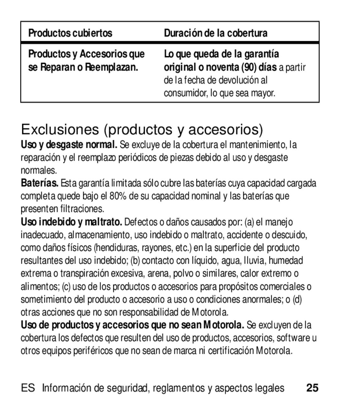 Motorola HK110 manual Exclusiones productos y accesorios 