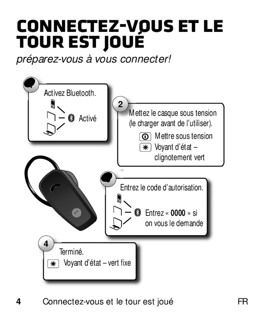 Motorola HK110 manual Connectez-vous et le tour est joué, Préparez-vous à vous connecter 