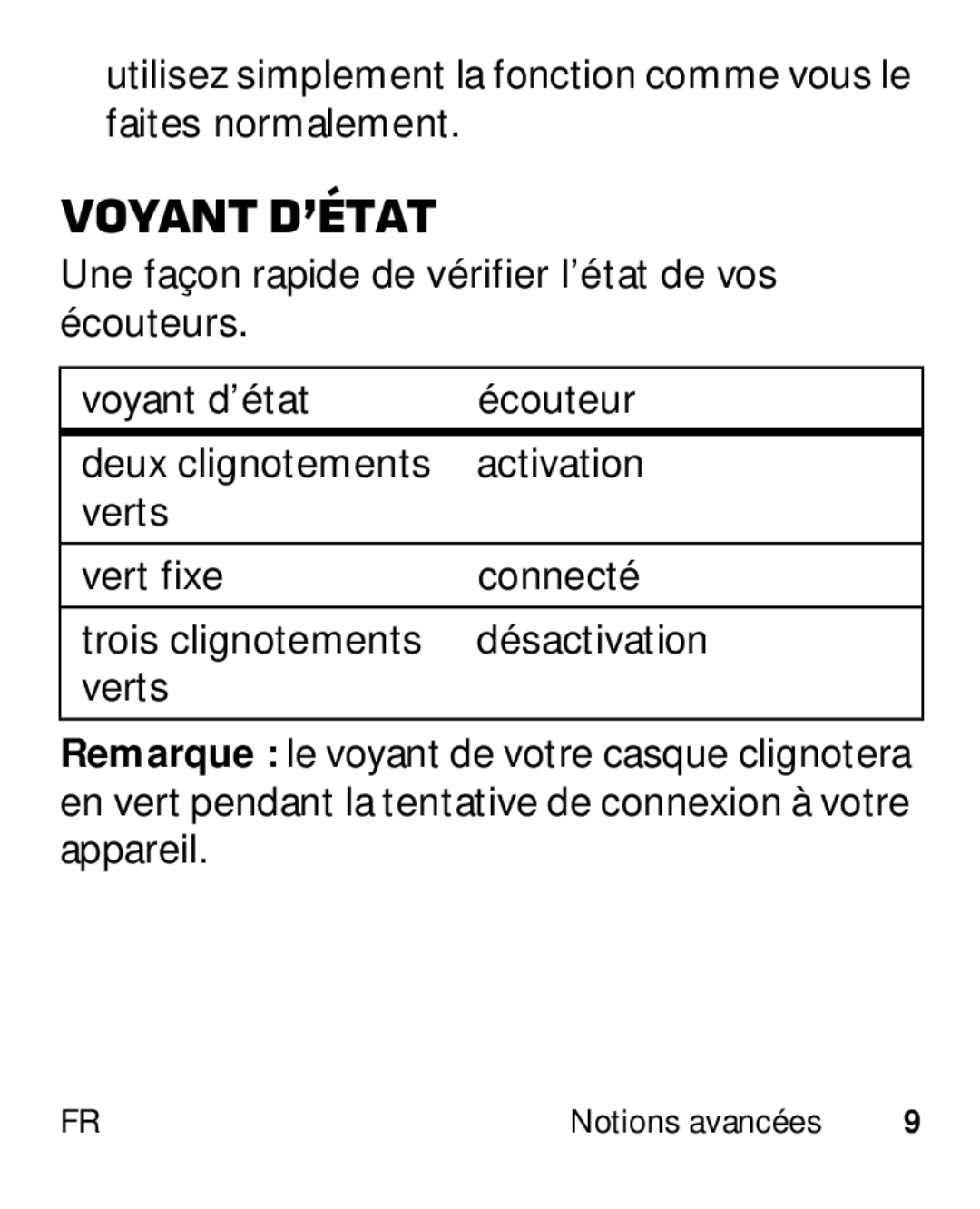 Motorola HK110 manual Voyant d’état 