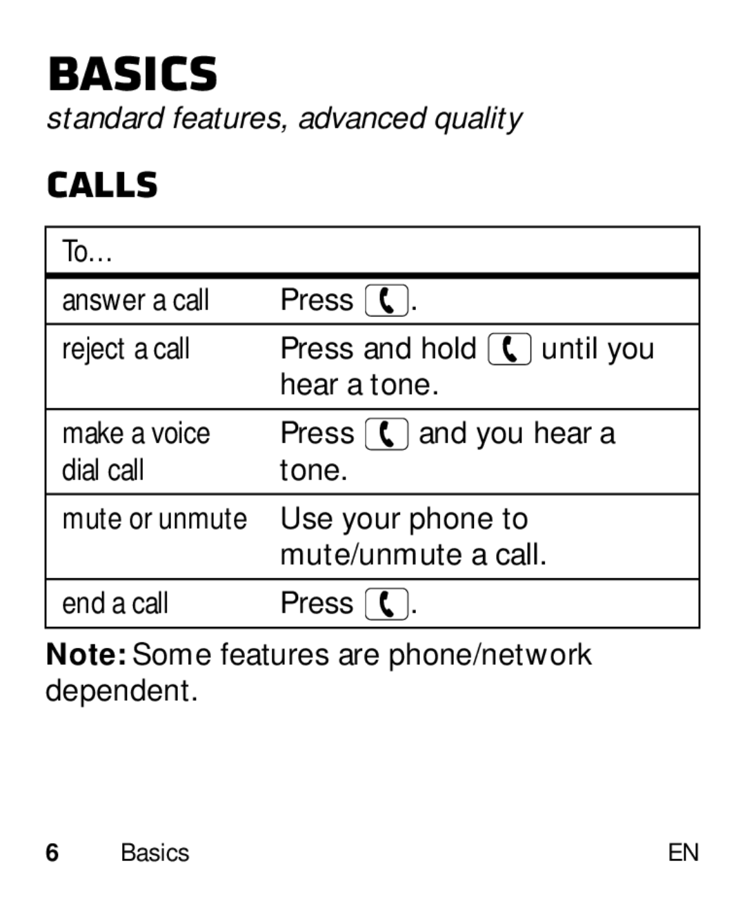 Motorola HK110 manual Basics, Mute or unmute 