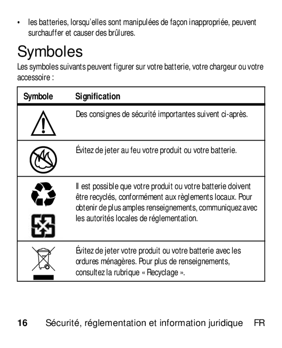 Motorola HK110 manual Symboles, Symbole Signification 