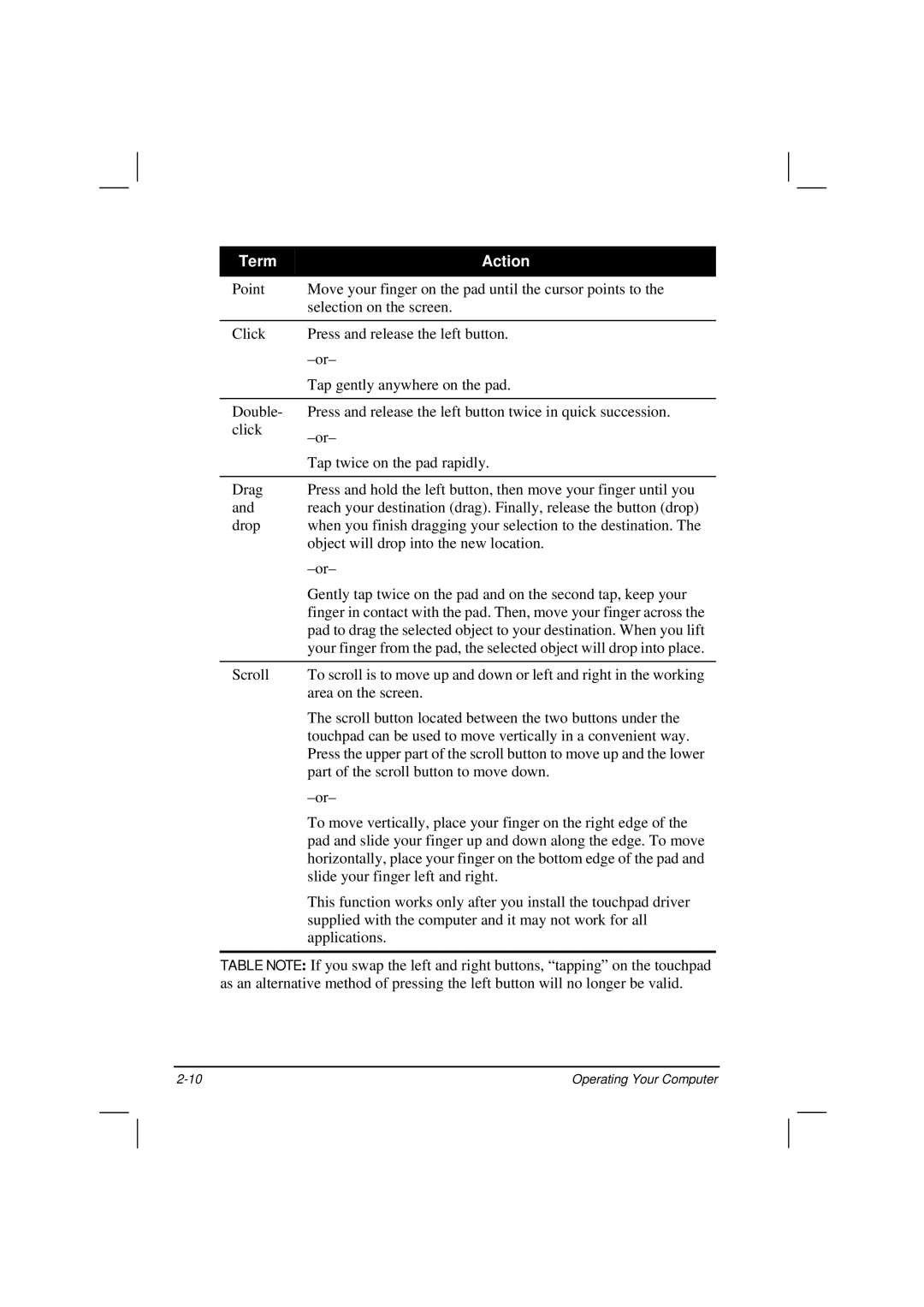 Motorola HK1223 manual Term Action 