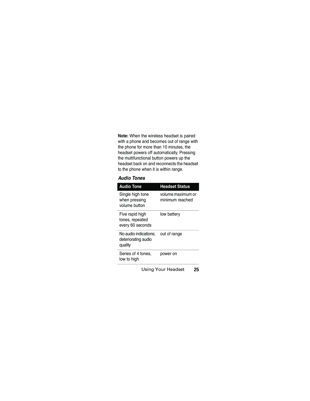 Motorola HS805 manual Audio Tones, Headset Status 