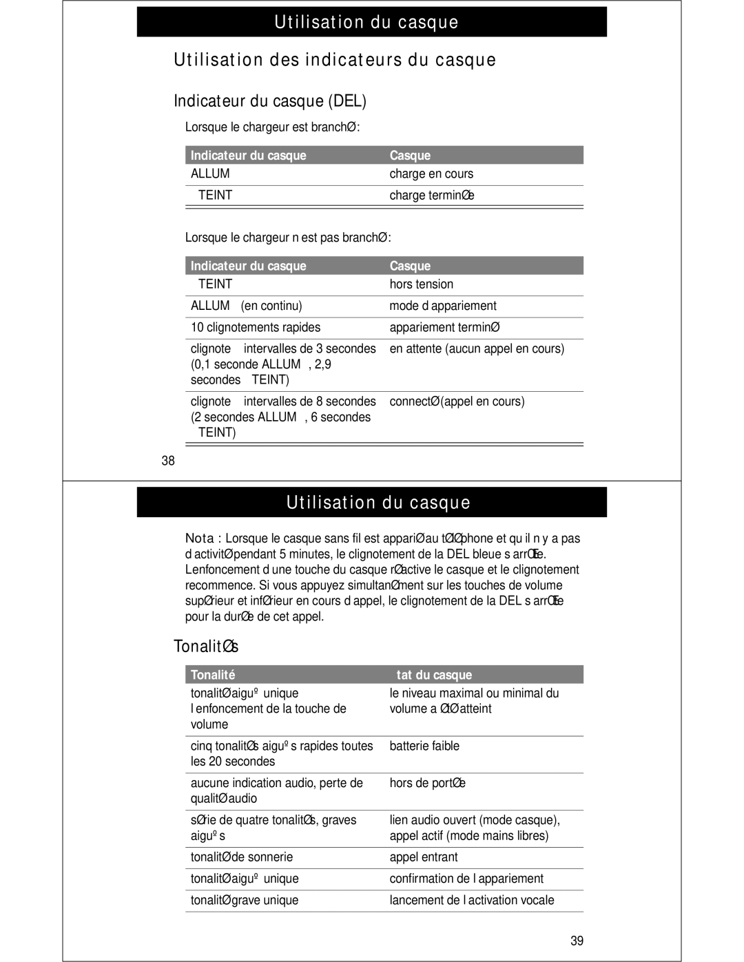 Motorola HS810 Utilisation des indicateurs du casque, Indicateur du casque DEL, Tonalités, Indicateur du casque Casque 