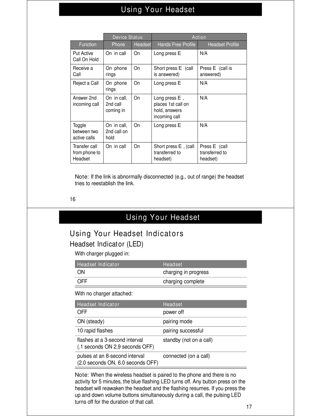 Motorola HS810 manual Using Your Headset Indicators, Headset Indicator LED 