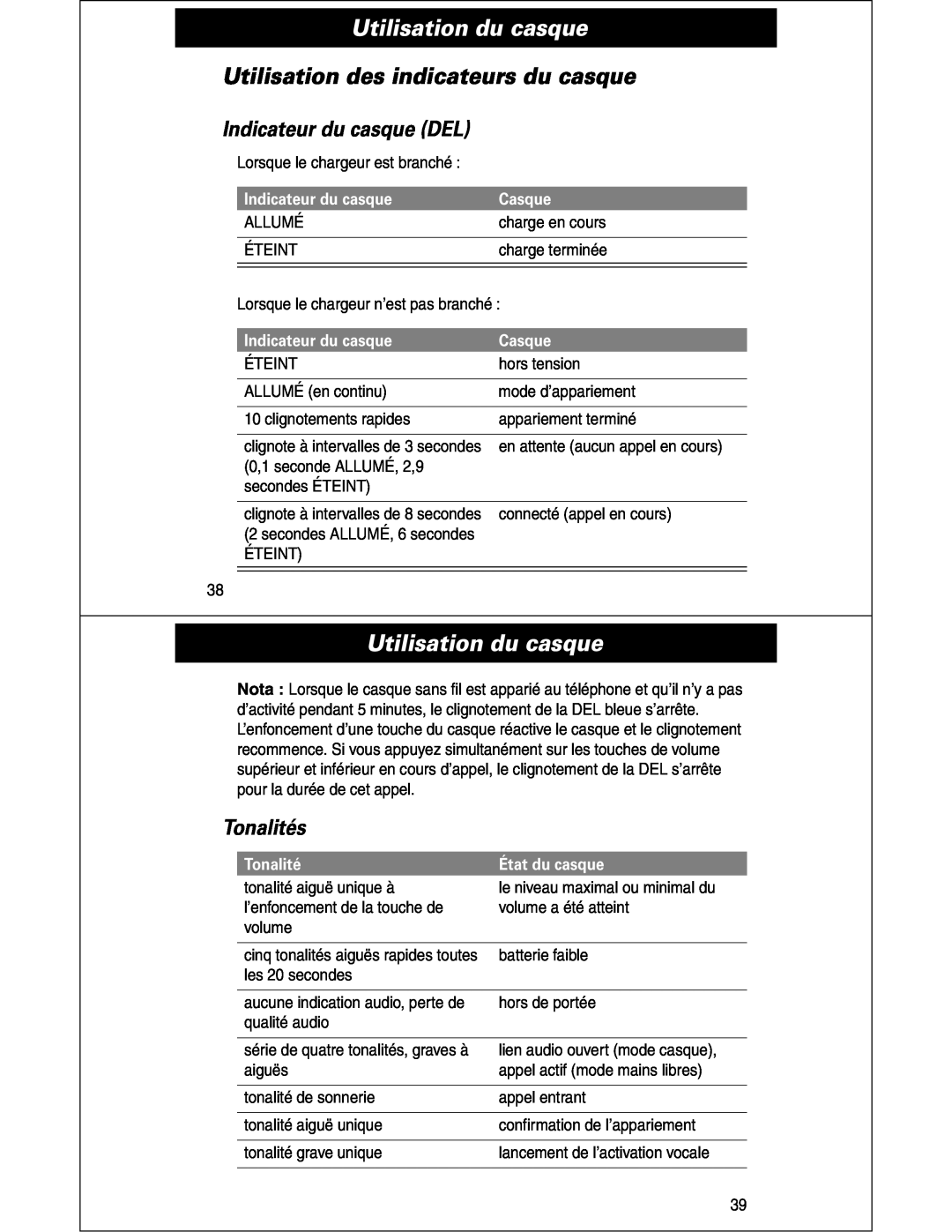 Motorola HS810 manual Utilisation des indicateurs du casque, Indicateur du casque DEL, Tonalités, Casque, État du casque 