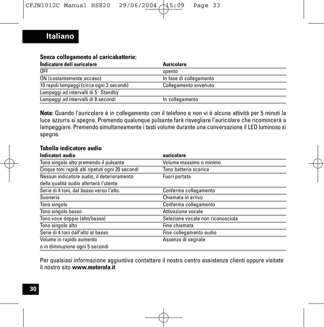 Motorola HS820 manual Senza collegamento al caricabatterie, Tabella indicatore audio, Indicatori audio Auricolare 