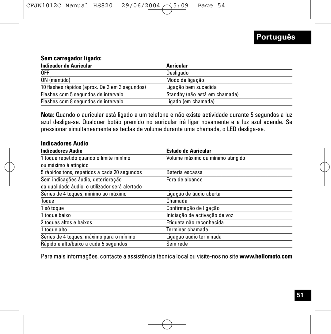 Motorola HS820 manual Sem carregador ligado, Indicadores Audio Estado de Auricular 