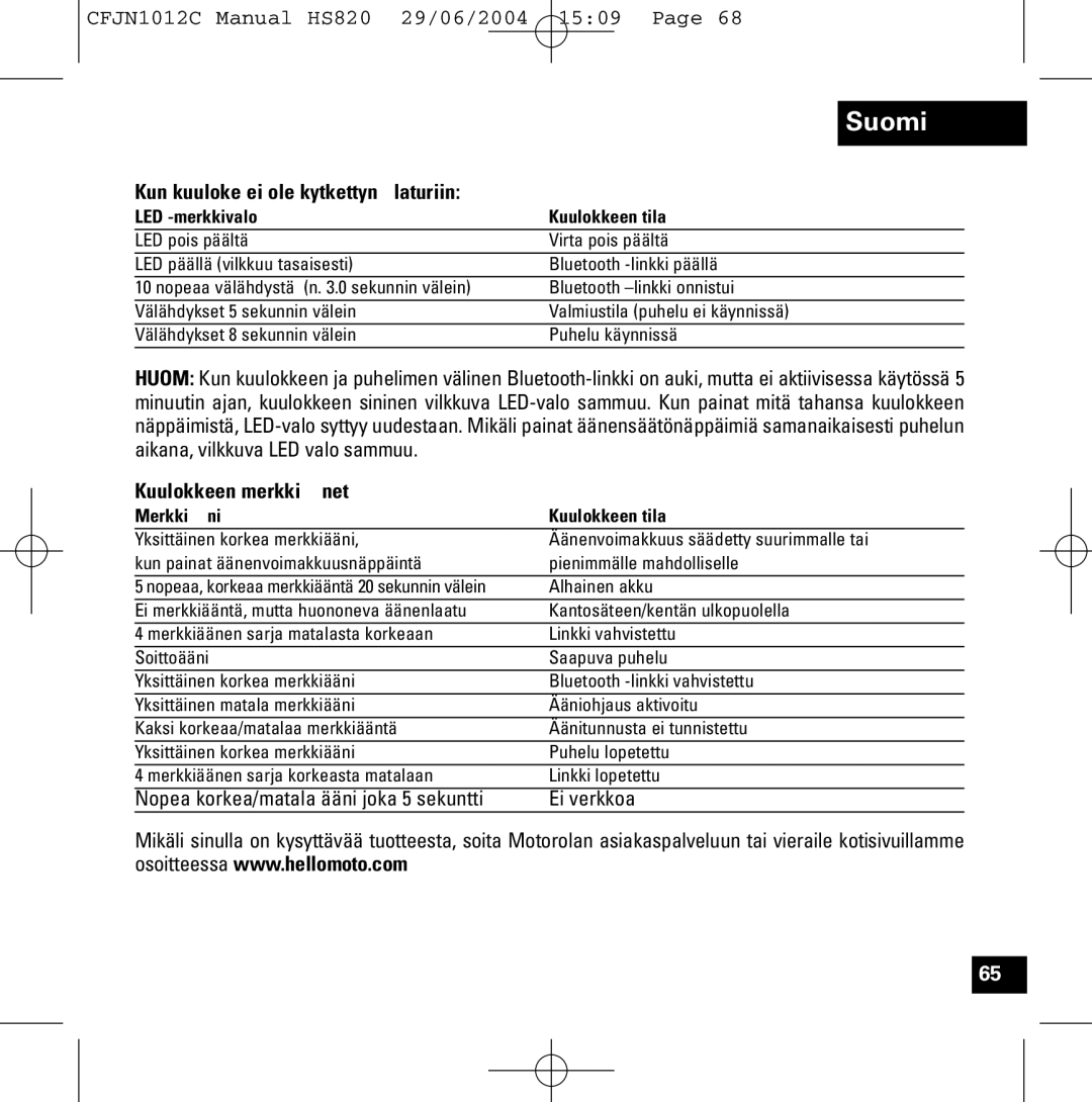 Motorola HS820 manual Kun kuuloke ei ole kytkettynä laturiin, Kuulokkeen merkkiäänet, Merkkiääni Kuulokkeen tila 