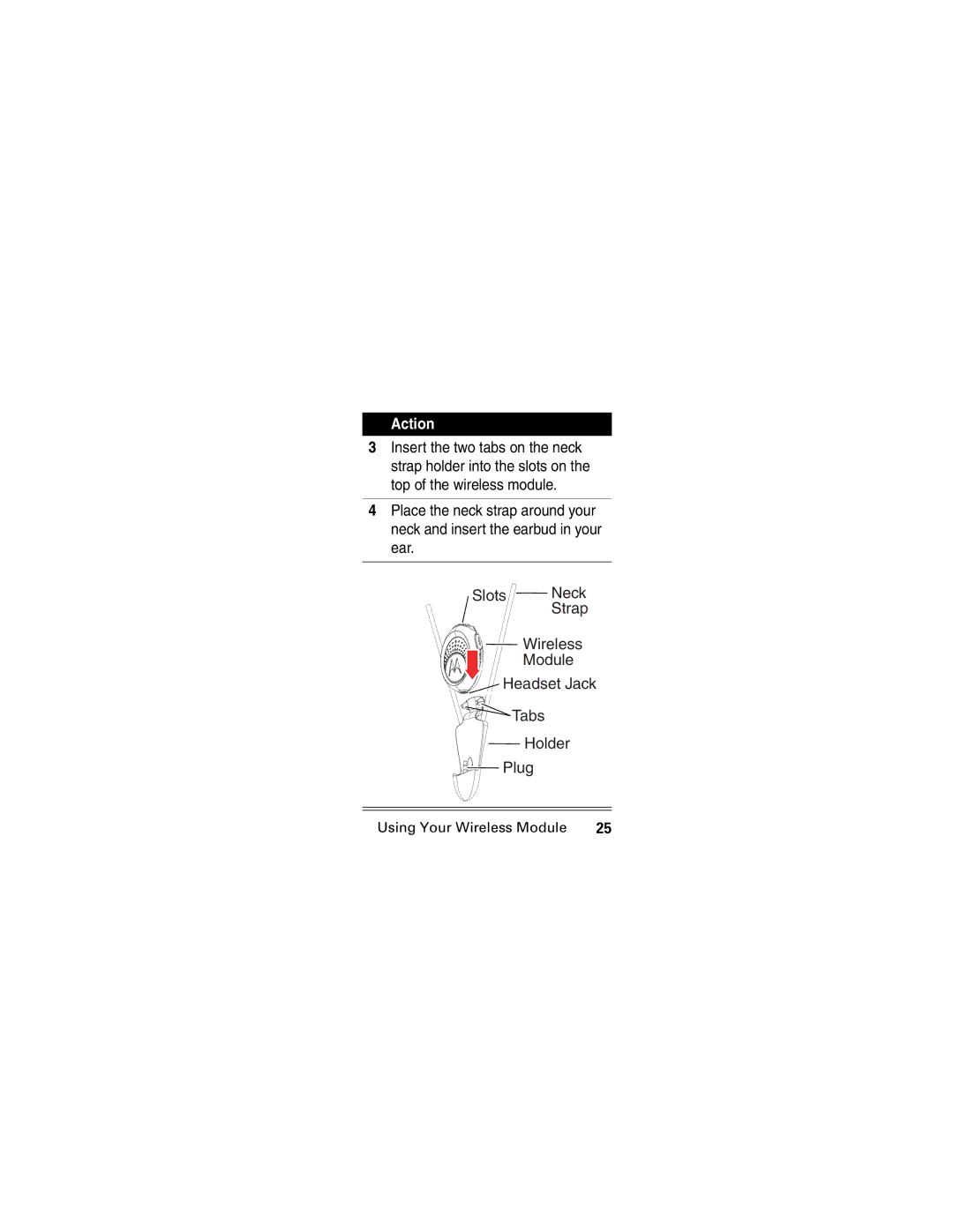 Motorola HS830 manual Action 