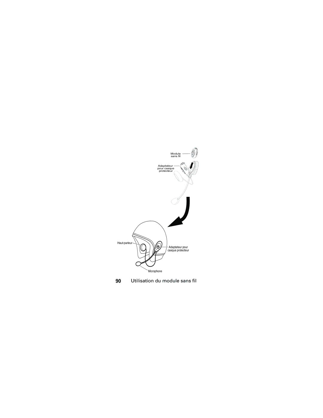 Motorola HS830 manual Haut-parleur Adaptateur pour Casque protecteur Microphone 