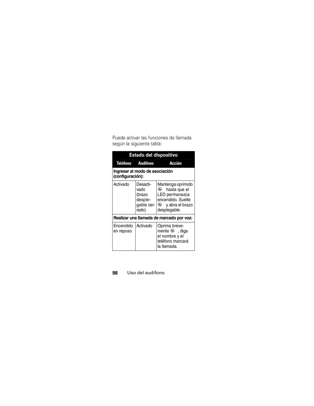 Motorola HS850 manual Estado del dispositivo, Ingresar al modo de asociación configuración 