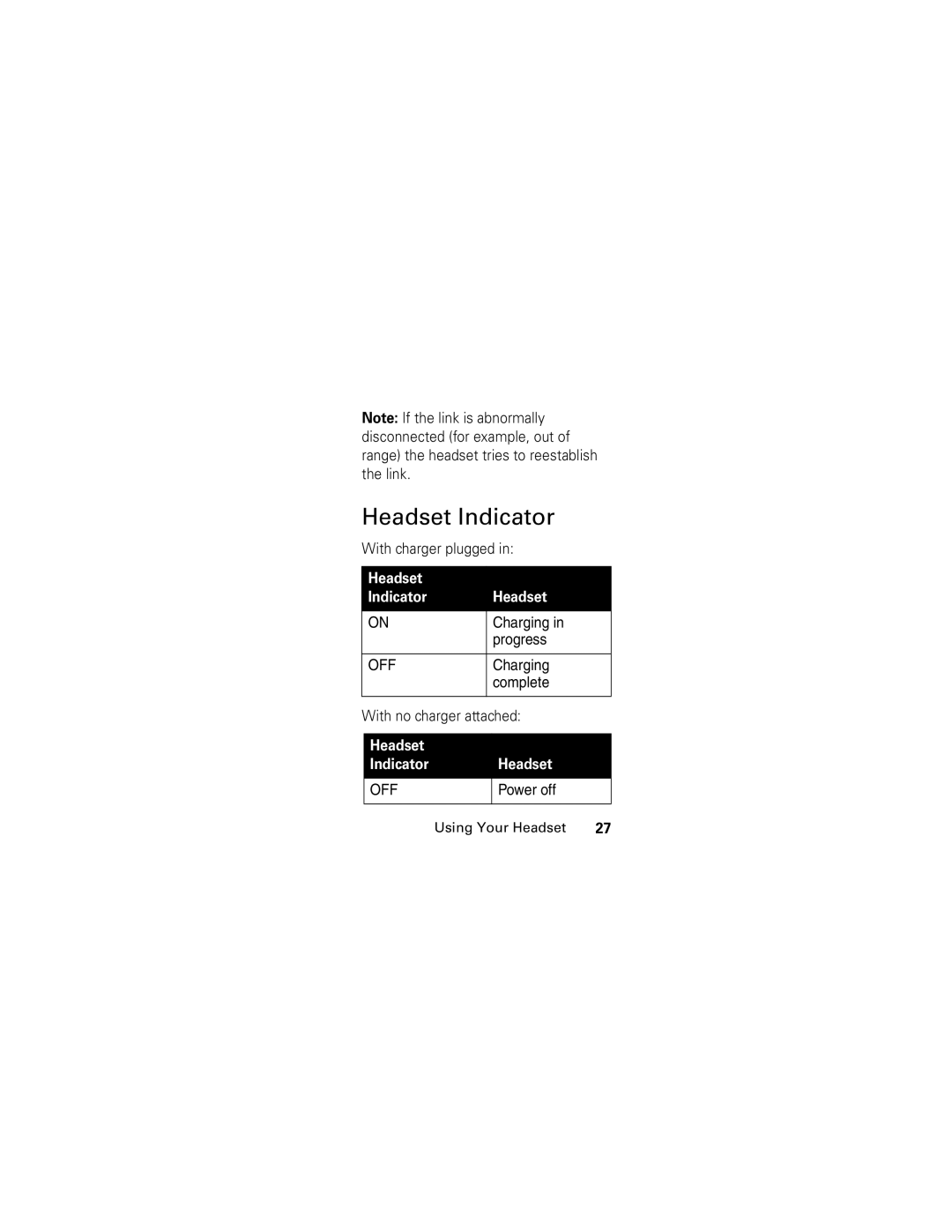 Motorola HS850 manual Headset Indicator 