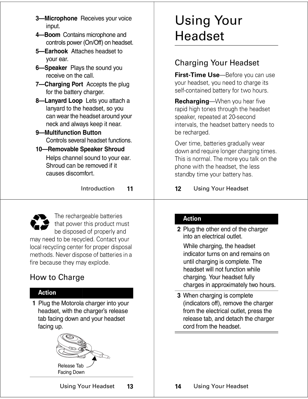 Motorola HS850 manual Using Your, Charging Your Headset, How to Charge, Action 