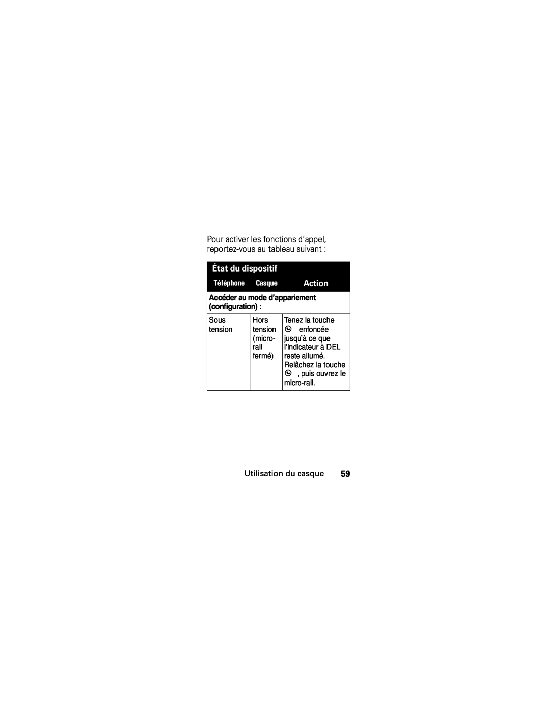Motorola HS850 manual État du dispositif, Action, Accéder au mode d’appariement, configuration 