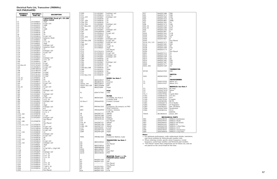 Motorola HT 1000 service manual Electrical Parts List, Transceiver 900MHz NUF/PMUF6499D 