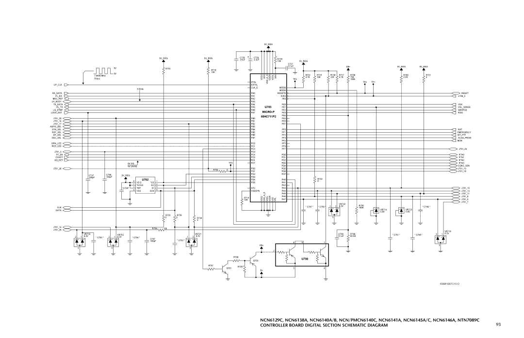 Motorola HT 1000 service manual U702, U708, Resetb, Asficsel 