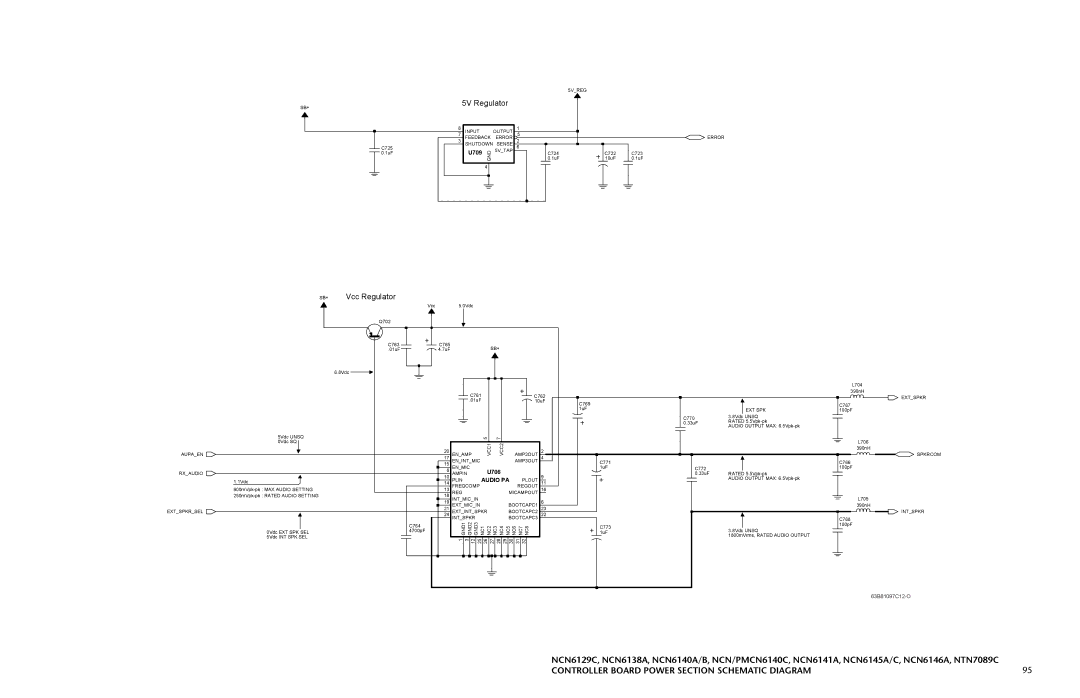 Motorola HT 1000 service manual U709, U706, NC5 NC6 NC7 NC8 