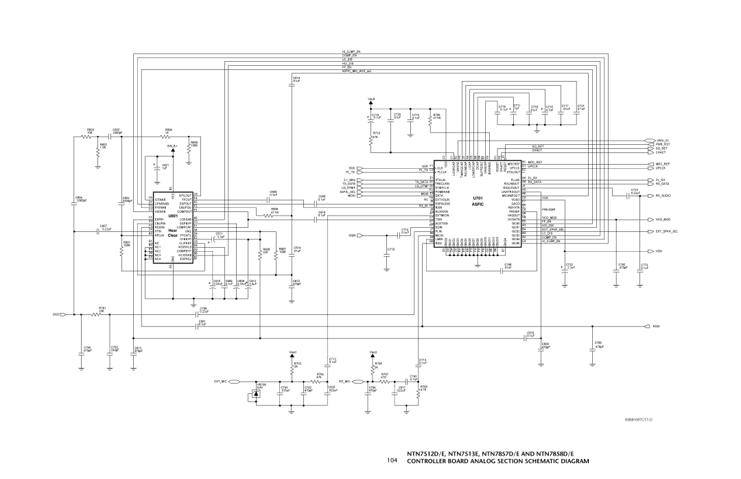 Motorola HT 1000 Hiclmpen Compen Lcdis Hcidis Ffen, Sqdet Chact Univio Pwrrst Sqdet Chact, Icenab Ffout, Ffcntl 